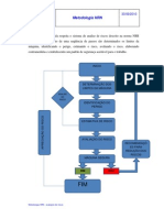 Metodologia HRN Avaliação de Riscos