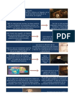 Linea Del Tiempo - Filosofia