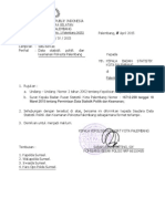 Surat Data Statistik Politik Dan Keamanan Ke Bps 2015