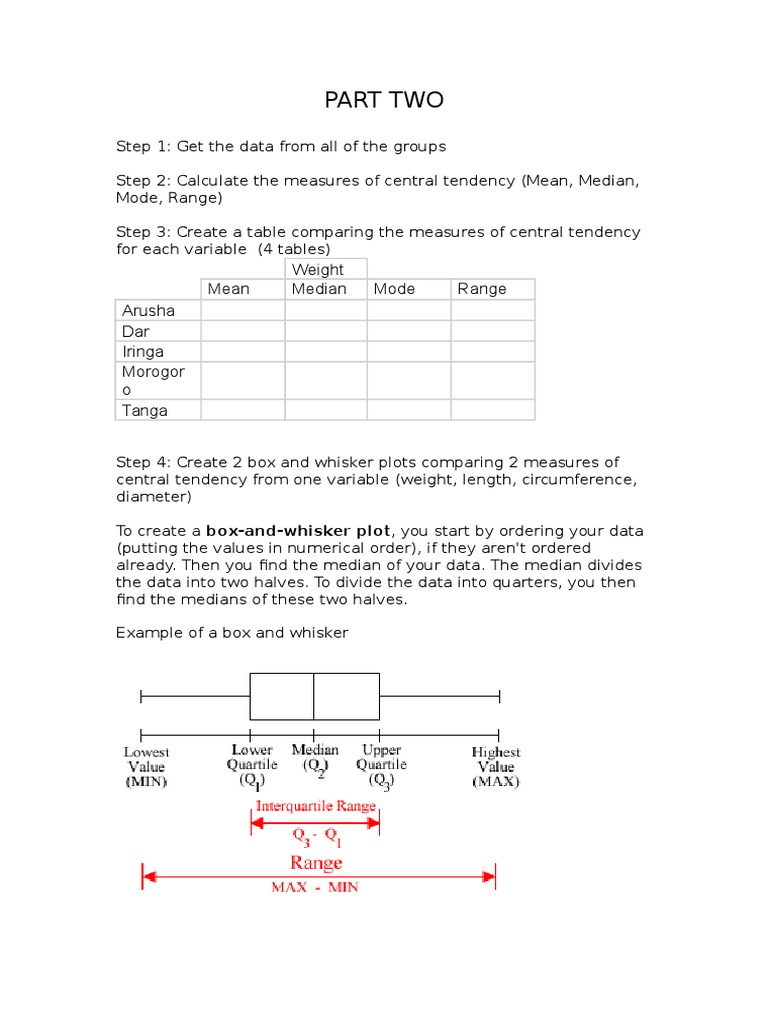 Part Two Information | PDF | Teaching Methods & Materials
