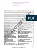 Bank Exam Study Material 2015