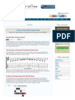 Guitar Melodic Scale