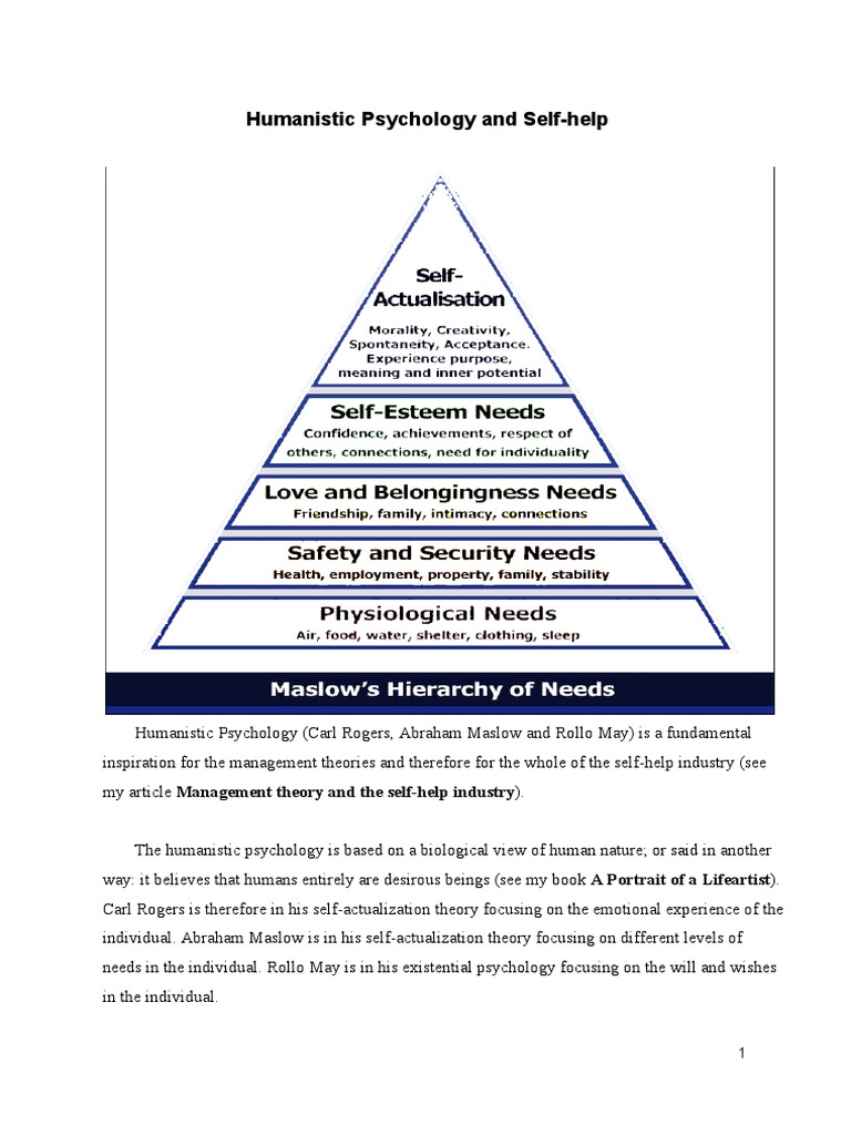 Humanistic Psychology Self Actualization Humanistic Psychology
