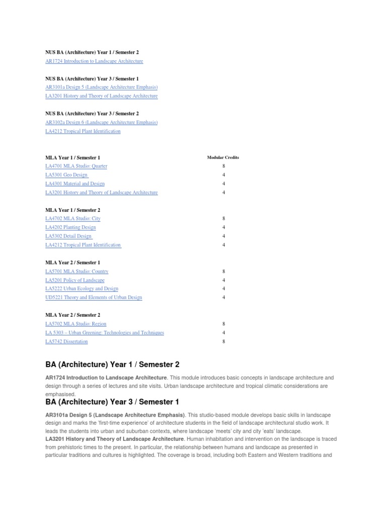 Landscape Pdf Pdf Design Ecology