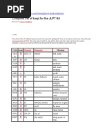 Download jlpt N4 Kanji by votahii07 SN262455741 doc pdf