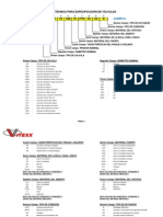 Vitexx Ca - Hoja Tecnica Especificacion de Valvulas PDF