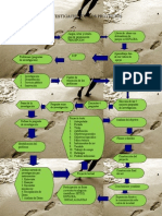 Ruta de Investigacion Camilo Andres Gomez Rojas 9 e