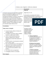 Cuadro Comparativo