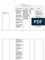 Cottrell Leslie - Project Overview Table