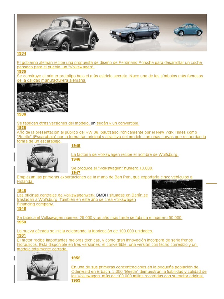HISTORIA MARKI VOLKSWAGEN visual data 4