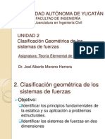 TEE-UNIDAD 2-Clasificación Geométrica de Los Sistemas de Fuerzas