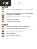 cpi training schedule yr 2