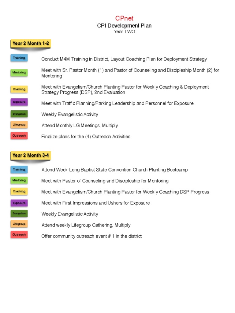 cpi training schedule yr 2 | Church Planting | Evangelism