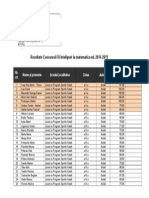 Rezultate Concursul Fii Inteligent La Matematica Ed