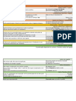 Esquema Distinções - Português