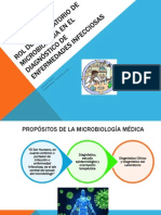 Rol Del Laboratorio de Microbiología en El Diagnóstico Final