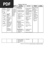 Nursing Care Plan Distrubed Sleeping Pattern