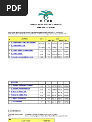 Lhdn Teluk Intan Jawatan Kosong