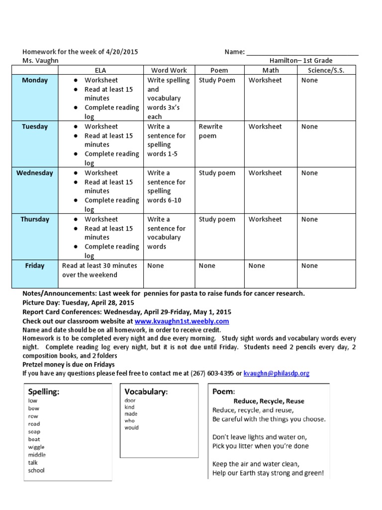 Homework4 20 2015 | PDF
