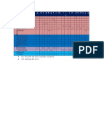 Clasificación de Fonemas