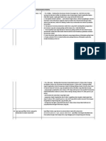 FAQ Fasilitas Penanaman Modal PDF