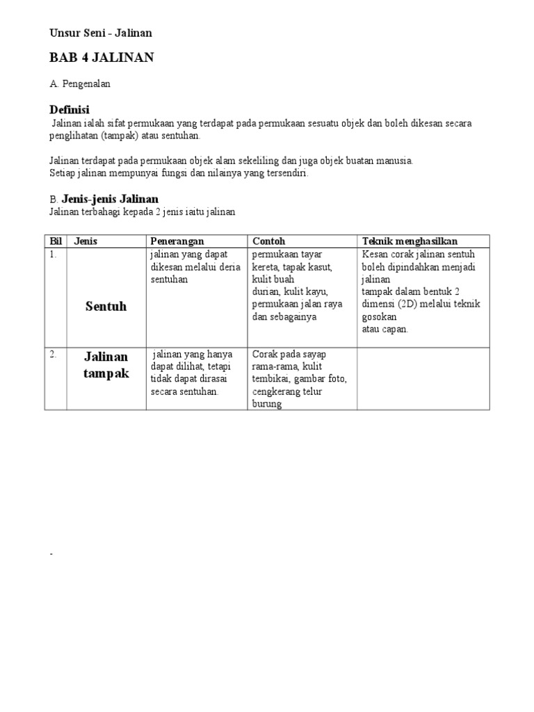 PSVT2 Jalinan  PDF
