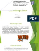 Metodología Iweb