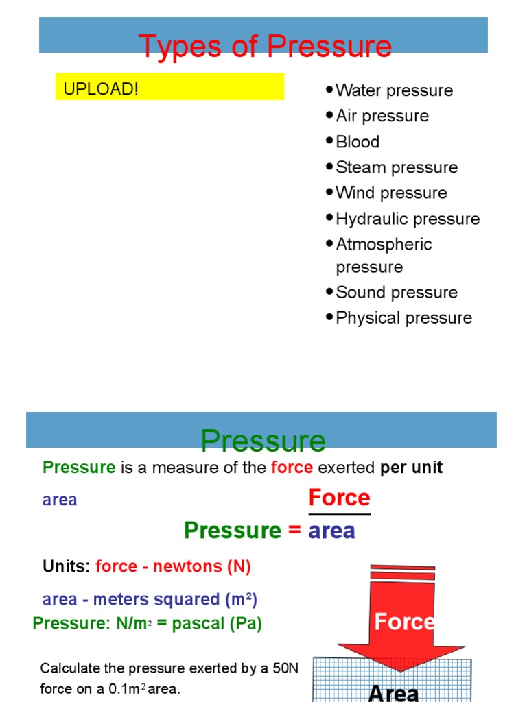 Pressure Pascal (Unit) Pressure