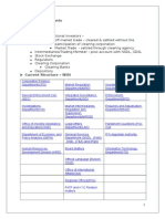 Market Participants o Issuers o Investors: Ncdex