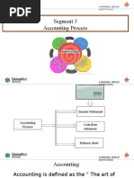 Bs Accountancy Curriculum