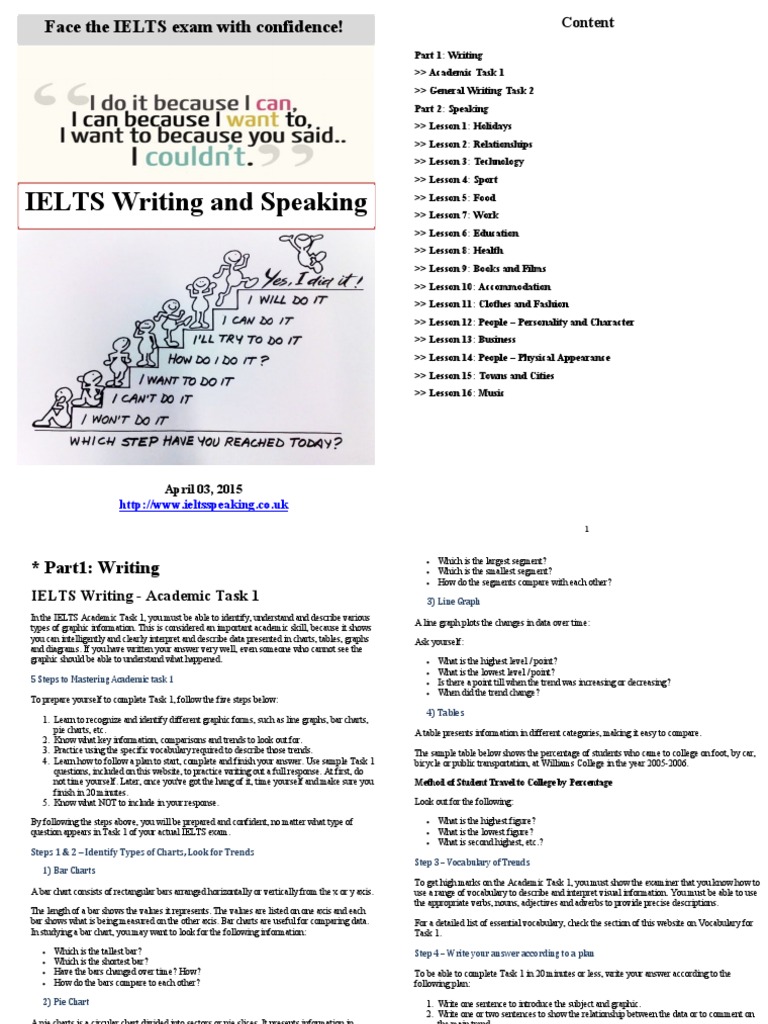IELTS Writing and Speaking Guide | PDF | Internet | World Wide Web