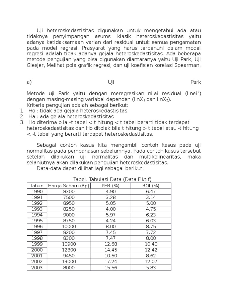 Uji Heteroskedastisitas Digunakan Untuk Mengetahui Ada