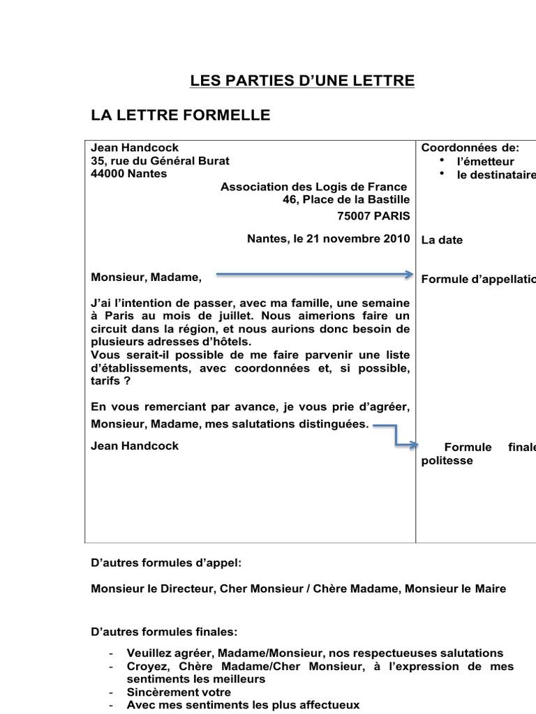 Partes De Carta Formal