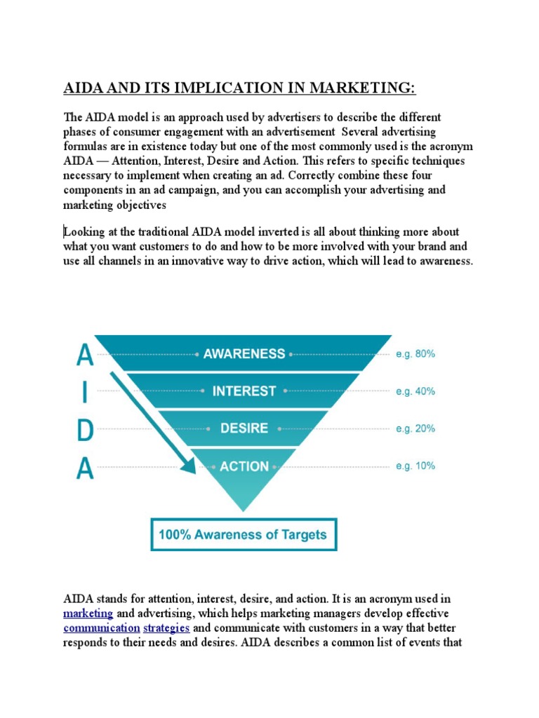 Aida and Its Implication in Marketing | PDF | Advertising | Marketing