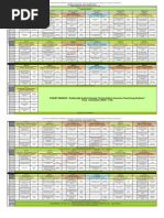 IPA Oral Schedule