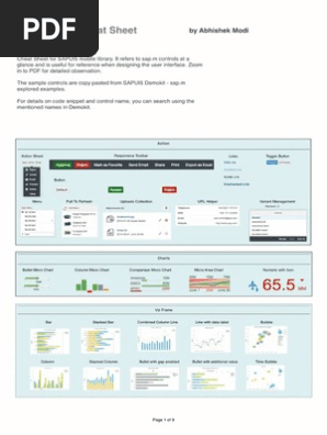 Gam Tool Cheat Sheet