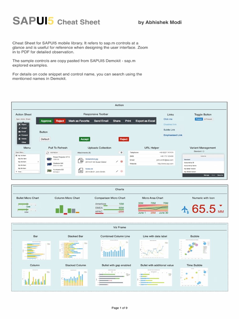 SAPUI5 Controls Cheat Sheet PDF | PDF