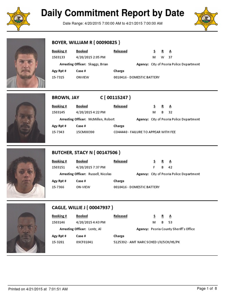 Peoria County Booking Sheet 04/21/15 | PDF | Justice | Crime & Violence