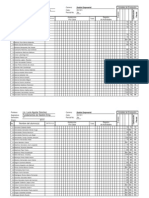 Calificaciones de Gestión