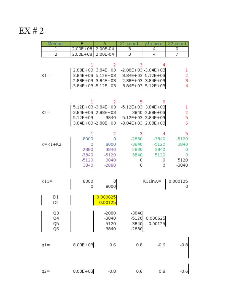 Coordinate Data and Calculations | PDF | Teaching Methods & Materials ...