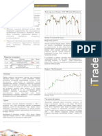 22.01.2010 Основное Фьючерсы на Индекс s&p 500