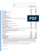 GE AR14 Financial Position