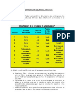 Interpretación Del Modelo Fiedler