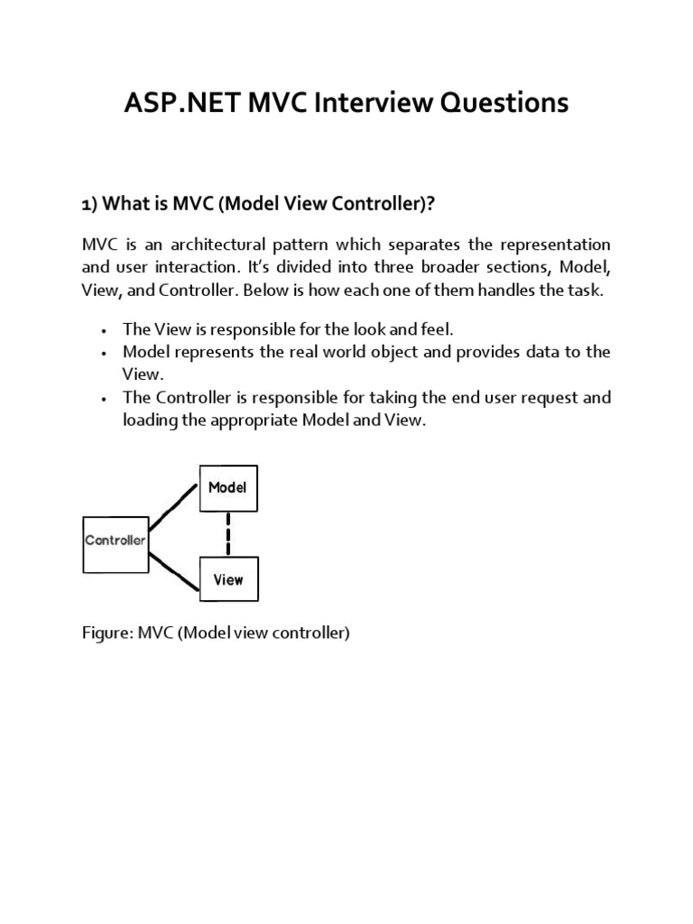 MVC Interview Questions | PDF | Model–View–Controller | Json