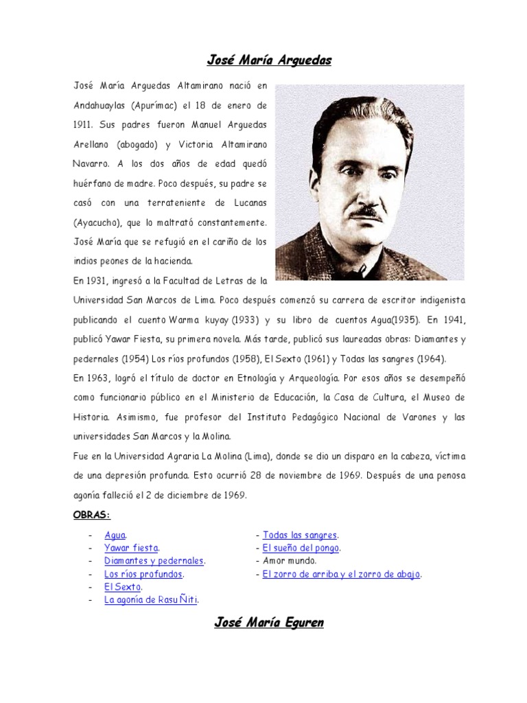 Biografias de Autores Peruanos Ficción y literatura