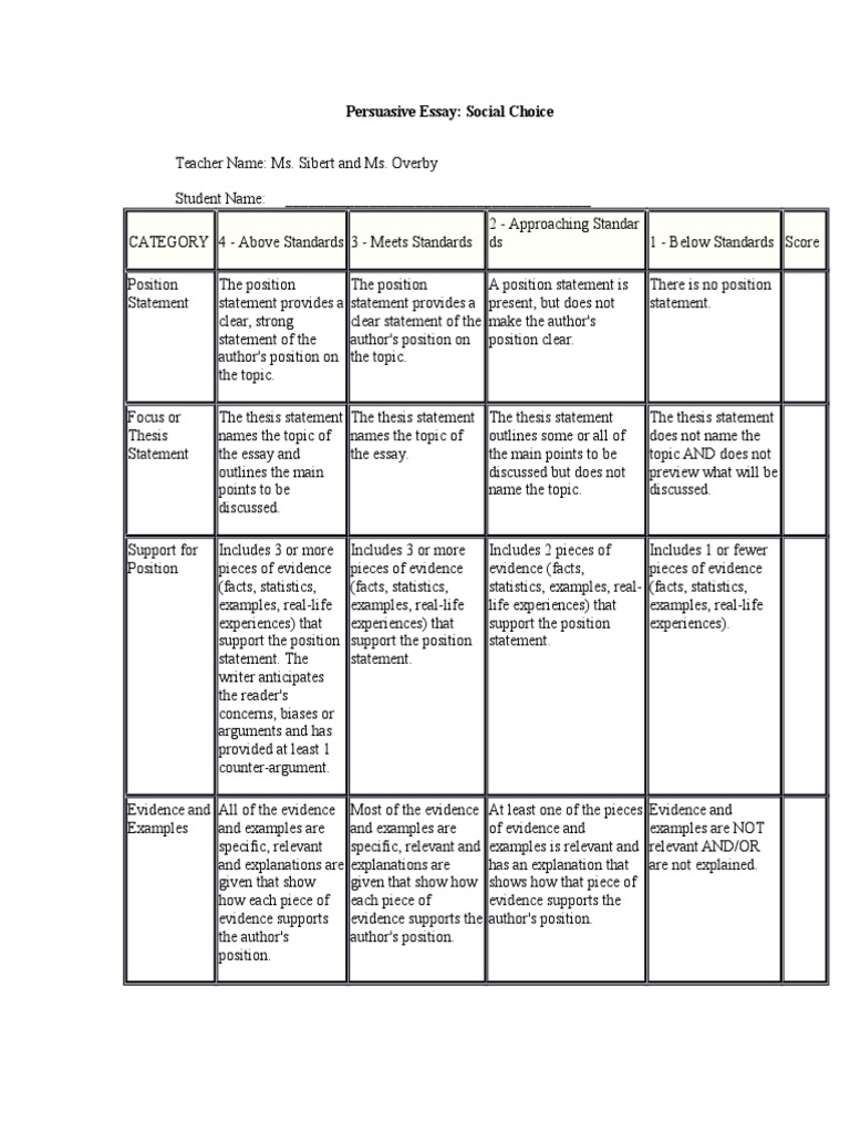 Sample persuasive essay grading rubric picture