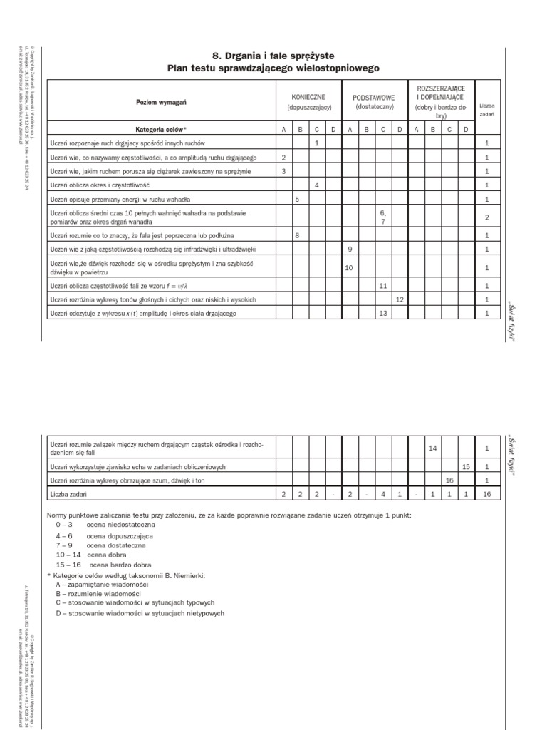Jak Opisujemy Ruch Sprawdzian Pdf Wersja B