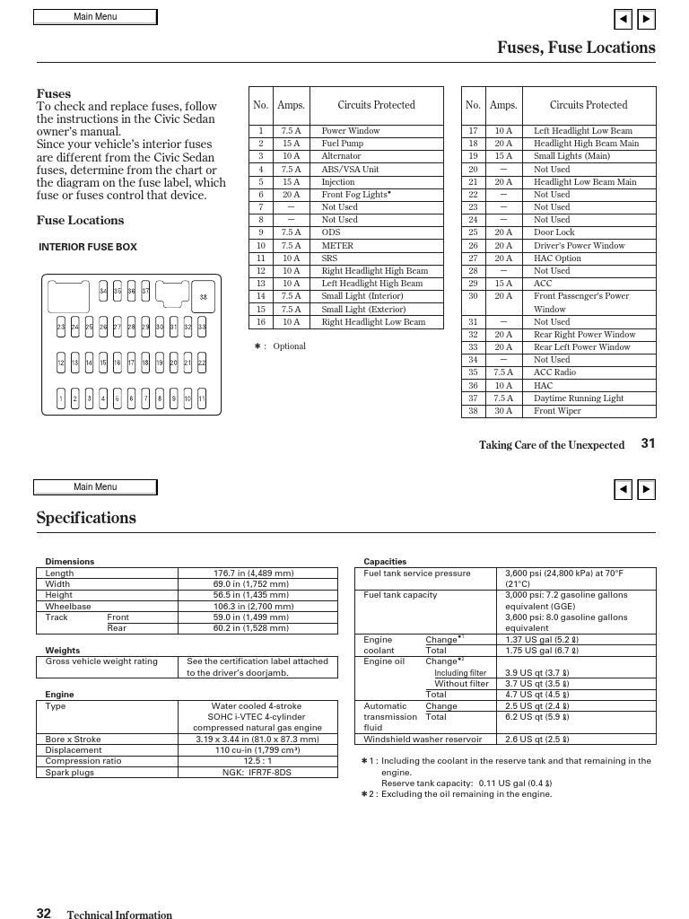 Honda Fuse Location | PDF | Headlamp | Post Office Box