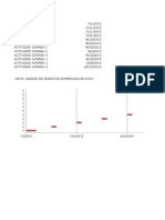 Diagrama de Gantt