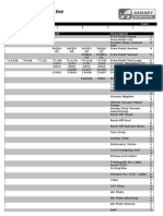 FPIT/Back Off Check List: Job Number Job Description Field Well# Rig#